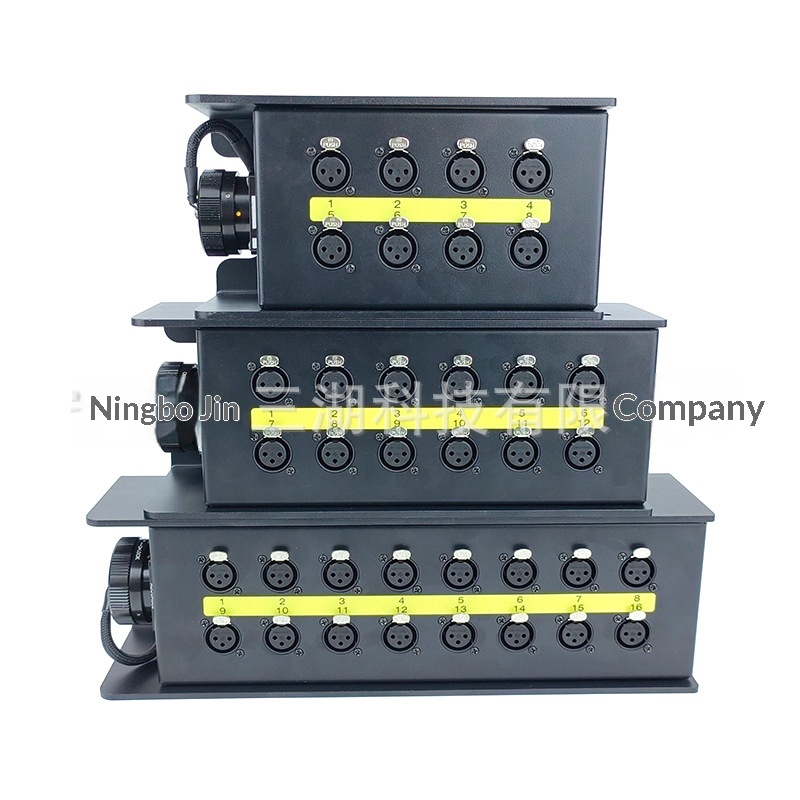 16-channel 54-core Audio Distr - đánh giá và giá Audio Music Distribution