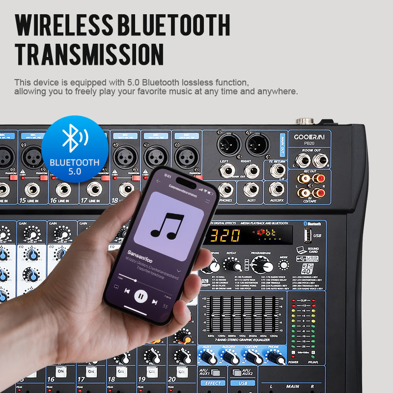 Gooermi PB Series Professional - đánh giá và giá Audio Mixer 4 Channel
