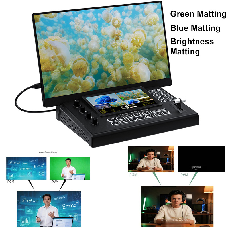 USB3.0 4K 4 in 2 Out HDMI Vide - đánh giá và giá Audio Mixer 4 Channel